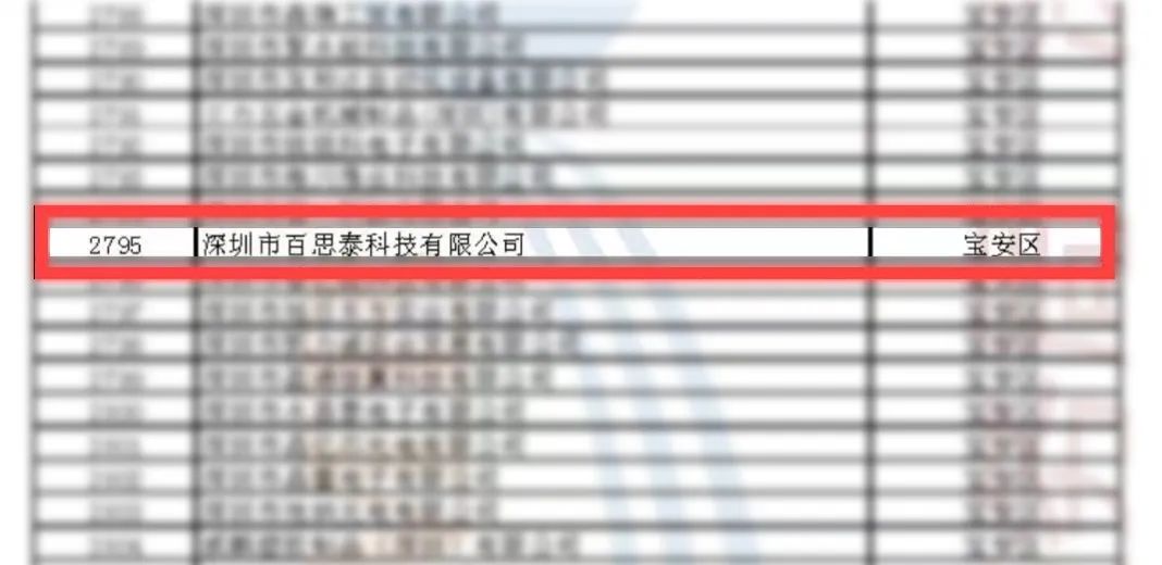 喜報 | 百思泰通過“專精特新”中小企業(yè)認定 喜報 | 百思泰通過“專精特新”中小企業(yè)認定