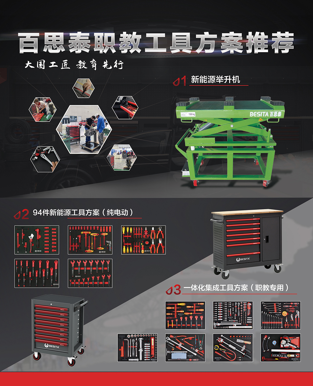 百思泰 | 助力貴州省職業(yè)院校技能大賽暨全國(guó)職業(yè)院校技能大賽